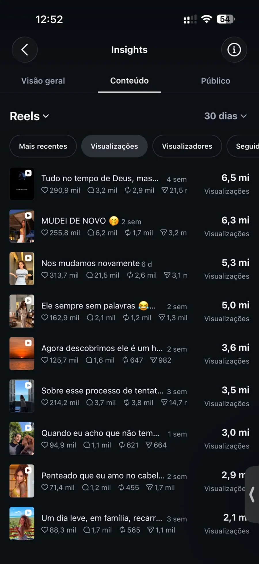 Print dos insights de Reels do Instagram