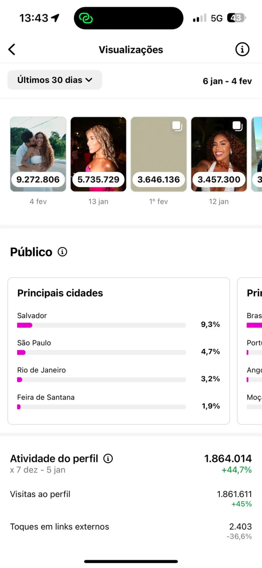 Print do público do Instagram por cidade e atividade do perfil